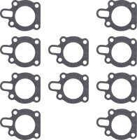 GASKET OIL-PMP 91-17 XL