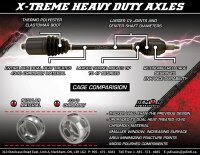 DEMON Axle Extreme Hd