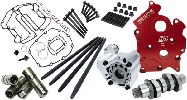 CAMCHEST-KT-465-HP+-M8