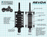SHOCKS REVO-A SOFTAIL