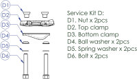 Kit di assistenza Contec Ct D F. Drop A Gogo