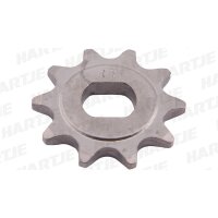 Esjot Ritzel 415 16Z Standard