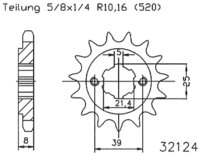 Esjot Ritzel 520 14Z Standard