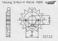 Esjot Ritzel 520 14Z Standard