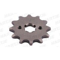 RK Ritzel 420 13Z Standard