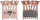 Contec Ct Scheibenbremsbelag Cbp-550C Shimano Xtr/Xt