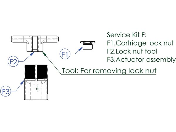 CONTEC Kit de servicio "F
Para tijas Drop-A-Gogo y BIG Drop-A-Gogo