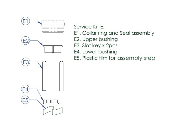 CONTEC Service Kit "E"
Für Variosattelstützen Drop-A-Gogo und BIG Drop-A-Gogo