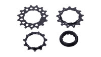 SRAM Ersatz
Für PG-1230 und PG-1210