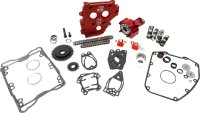 TENSIONE CONV RS 99-00TC C