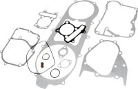 GASKET KIT GY6