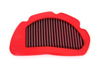 BMC Luftfilter - FM715/04 Honda PCX125