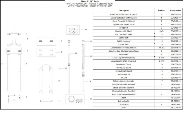 Kit gruppo molla inferiore Formula, Nero C
